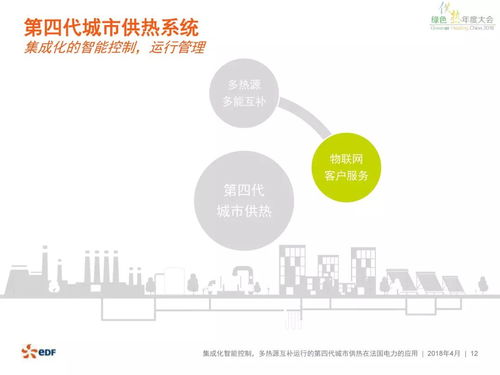 第四代城市供熱系統在法國電力中的應用與信息系統運行維護服務