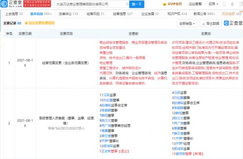 萬達商業(yè)多元化擴張 新增信息系統(tǒng)集成與維護服務，曾茂軍加入董事會